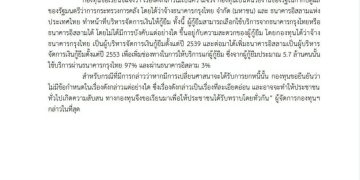 กยศ. แจงข่าวลวงบังคับเปลี่ยนศาสนา แลกปลอดหนี้เงินให้กู้ยืมเพื่อการศึกษา ข่าวปลอม สร้างความปั่นป่วน อย่าหลงเชื่อ!